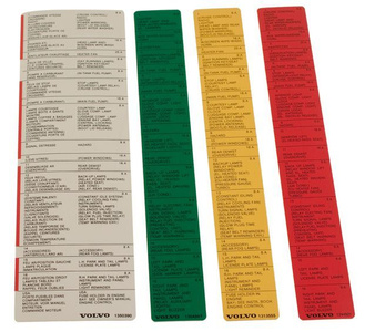 Decal kit 200 1979-1984 (French & English)