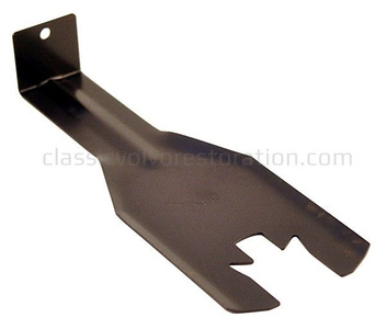Tool Omega clip/Door handle removal